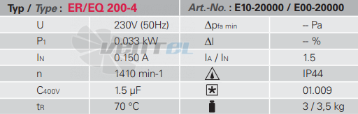 Rosenberg EQ 200-4 - описание, технические характеристики, графики